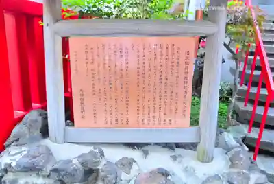 講武稲荷神社(東京都)