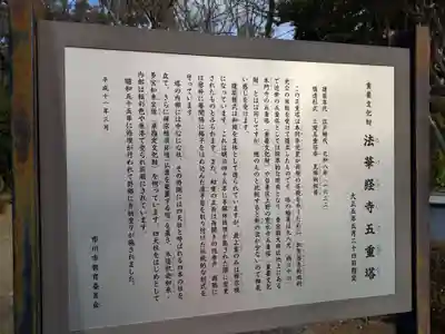 法華経寺(千葉県)