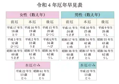 日頭山　立雲寺(北海道)