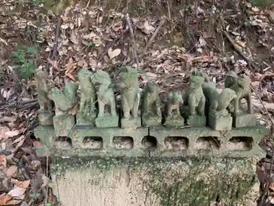 天神社瘡間神社(千葉県)