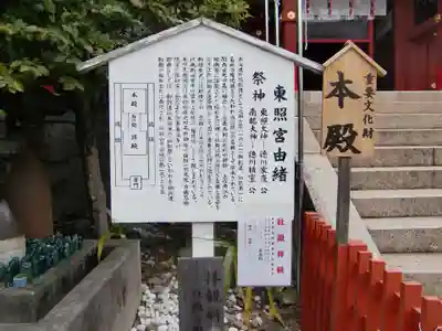 紀州東照宮(和歌山県)