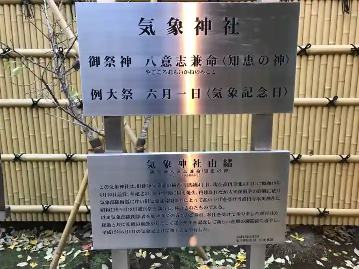 高円寺氷川神社の歴史
