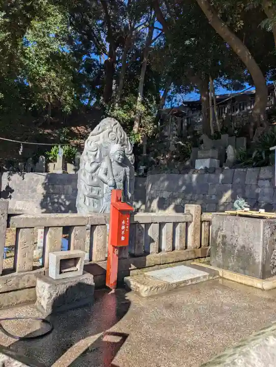 瀧泉寺(目黒不動尊)(東京都)