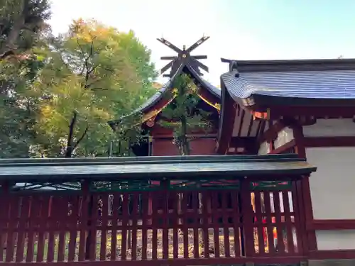 大國魂神社の本殿・本堂