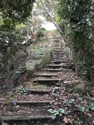 浅間神社の周辺