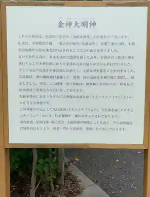 金蛇水神社（仙台一番町分霊社）(宮城県)