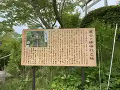 富士ヶ峰神社(愛知県)