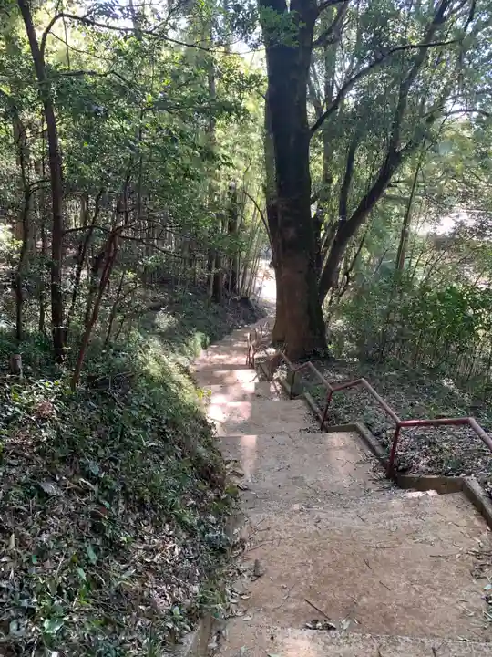 大佐倉麻賀多神社(千葉県)