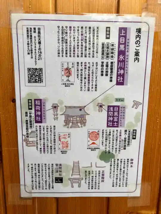 上目黒氷川神社(東京都)