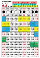 津観音(三重県)