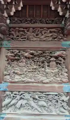 題経寺（柴又帝釈天）の芸術