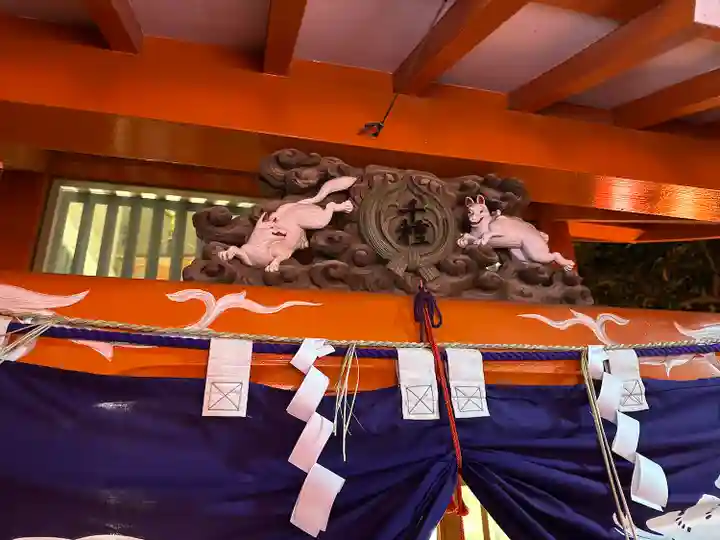 千種稲荷神社(東京都)