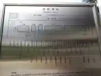 日本第一熊野神社の歴史