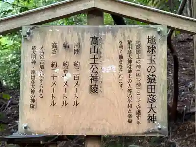 椿大神社(三重県)