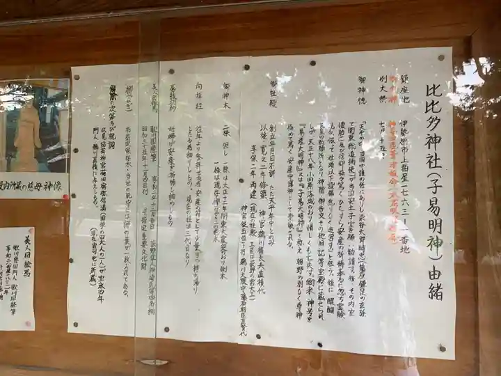 比比多神社(子易明神)の歴史