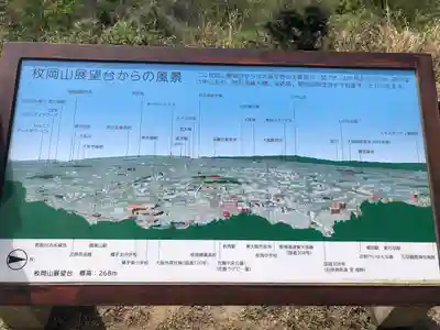 枚岡神社のその他建物