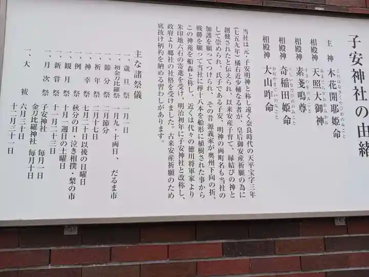 子安神社(東京都)