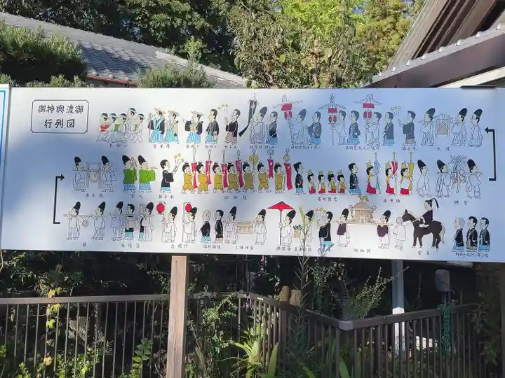 能見神明宮(元能見)のその他建物