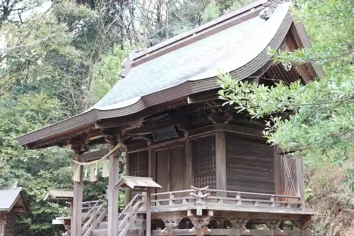 氷川神社の本殿