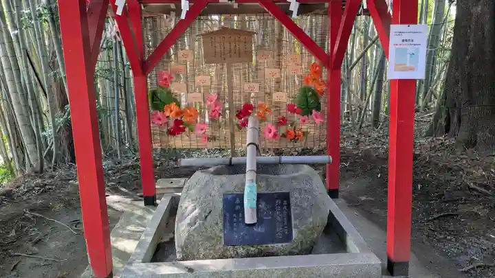 熊野神社の手水舎