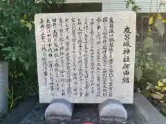 友呂岐神社(大阪府)