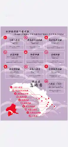 群馬県護国神社(群馬県)