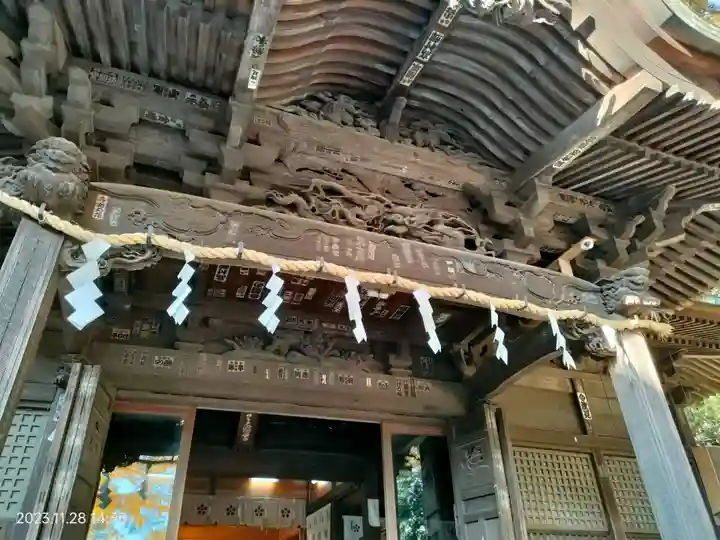 谷保天満宮(東京都)