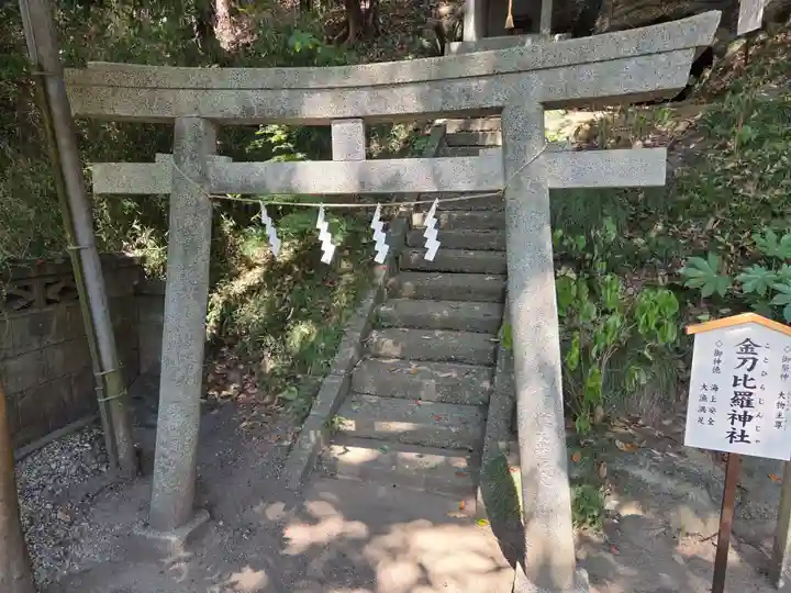 白山神社(神奈川県)