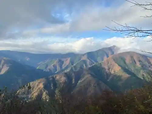 九頭龍神社(東京都)