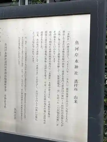 水神社(東京都)