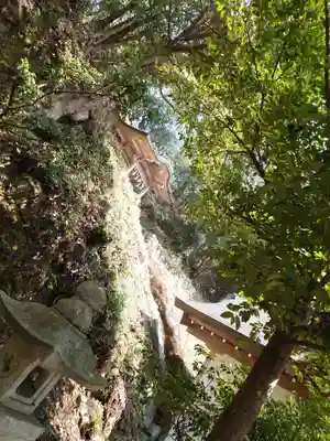 金刀比羅神社(岡山県)