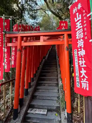 山王稲荷神社（日枝神社末社）(東京都)