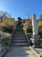 洞昌院(埼玉県)