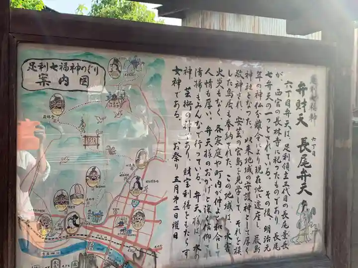 厳島神社(長尾弁財天)の歴史