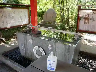 東伏見稲荷神社の手水舎