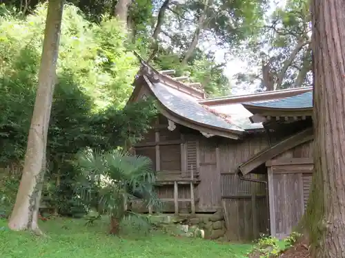 日枝神社の本殿