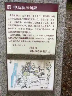 市原稲荷神社のその他建物
