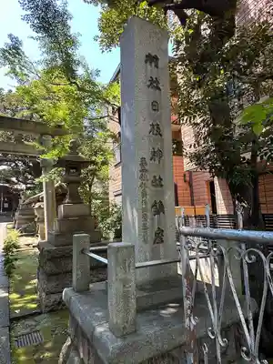 大森山王日枝神社(東京都)