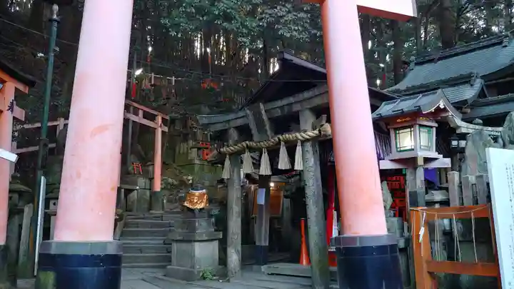 伏見稲荷大社の末社・摂社