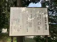 伏木香取神社の{uncategorized: "未分類", other: "その他", undefined: "問題あり", building: "その他建物", grave: "お墓", sacred_gate: "鳥居", guardian: "狛犬", statue: "像", buddha: "仏像", history: "歴史", nature: "自然", garden: "庭園", animal: "動物", pagoda: "塔", temizu: "手水舎", mountain_gate: "山門・神門", sanctuary: "本殿・本堂", subordinate: "末社・摂社", art: "芸術", scenery: "景色", jizo: "地蔵", ema: "絵馬", goshuin: "御朱印", omikuji: "おみくじ", items: "授与品その他", amulet: "お守り", goshuincho: "御朱印帳", eats: "食事", festival: "お祭り", votive_dance: "神楽", shichigosan: "七五三参", wedding: "結婚式", experience: "体験その他", initially: "初詣", around: "周辺", anti_infection: "感染症対策"}