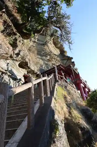 大福寺(千葉県)