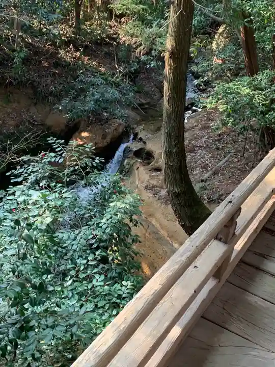 滝沢神社(栃木県)