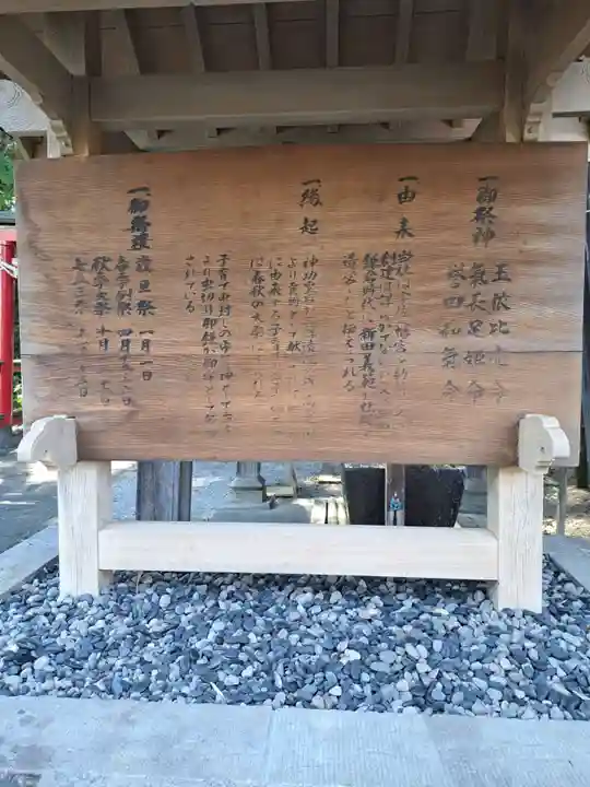 山名八幡宮(群馬県)