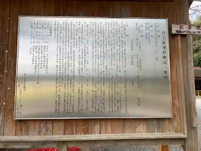 豊玉姫神社(鹿児島県)