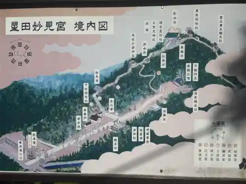 星田妙見宮の{uncategorized: "未分類", other: "その他", undefined: "問題あり", building: "その他建物", grave: "お墓", sacred_gate: "鳥居", guardian: "狛犬", statue: "像", buddha: "仏像", history: "歴史", nature: "自然", garden: "庭園", animal: "動物", pagoda: "塔", temizu: "手水舎", mountain_gate: "山門・神門", sanctuary: "本殿・本堂", subordinate: "末社・摂社", art: "芸術", scenery: "景色", jizo: "地蔵", ema: "絵馬", goshuin: "御朱印", omikuji: "おみくじ", items: "授与品その他", amulet: "お守り", goshuincho: "御朱印帳", eats: "食事", festival: "お祭り", votive_dance: "神楽", shichigosan: "七五三参", wedding: "結婚式", experience: "体験その他", initially: "初詣", around: "周辺", anti_infection: "感染症対策"}
