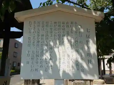 神明社(七反野神明社)のその他建物