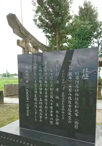 砂原阿蘇神社の歴史