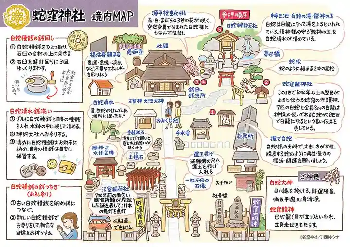 蛇窪神社(東京都)