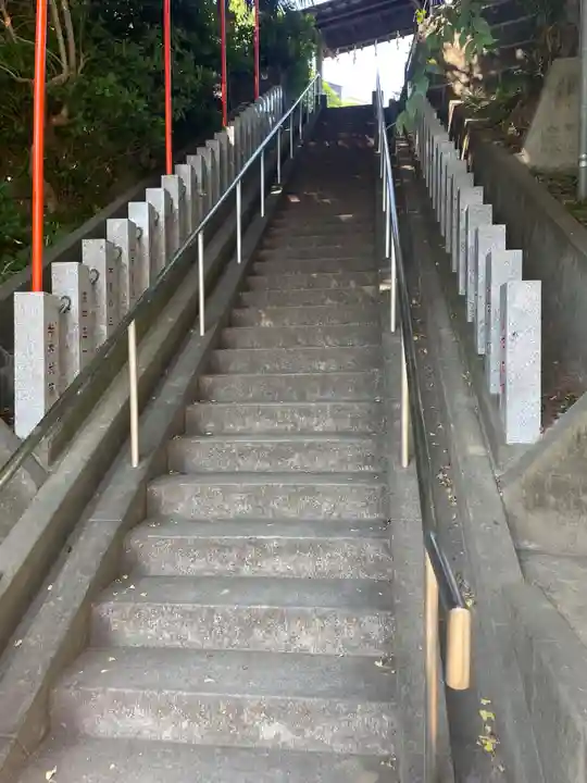 千年神社(神奈川県)