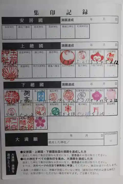 下総国三山 二宮神社(千葉県)